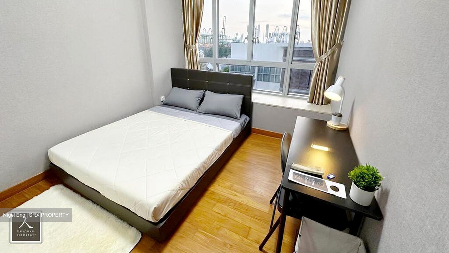 Horizon Residences (D5), Condominium #504102741